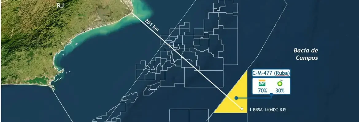 Petrobras faz nova descoberta no pré-sal da Bacia de Campos
